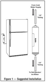 Φίλτρο In-line Aqua Pure IL-IM-01 για Ψυγεία - Image 3