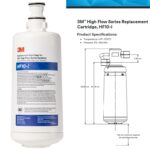 Φίλτρο Νερού High Flow HF10i 3M